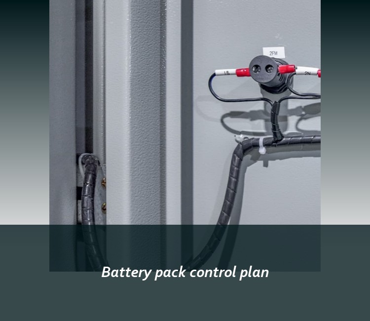 Battery pack control plan