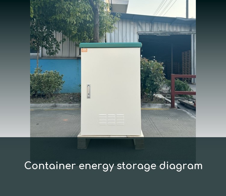 Container energy storage diagram