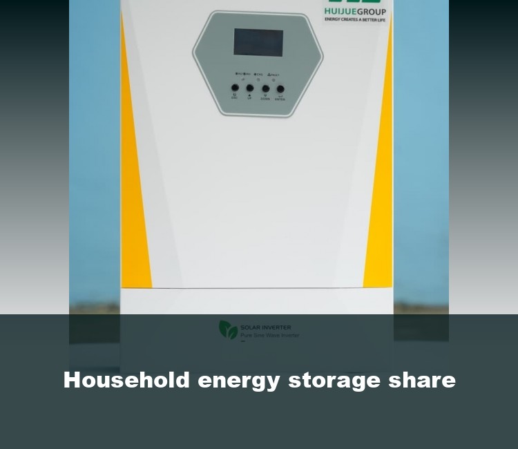 Household energy storage share