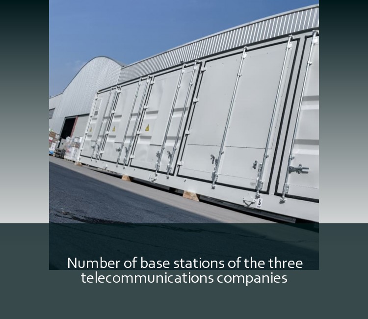 Number of base stations of the three telecommunications companies