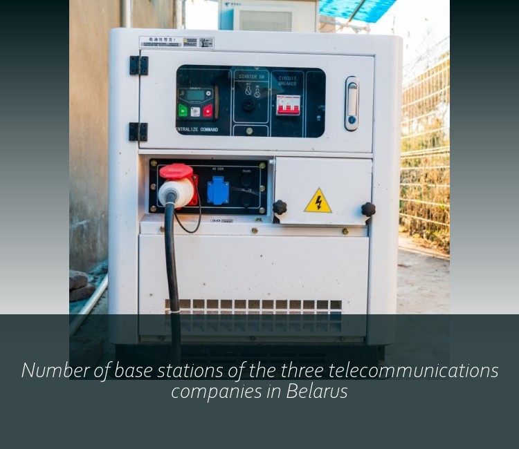 Number of base stations of the three telecommunications companies in Belarus