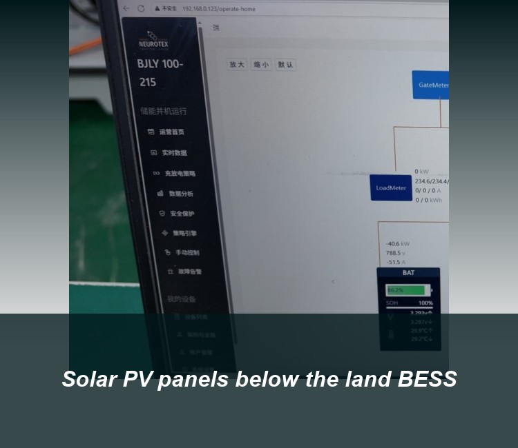 Solar PV panels below the land BESS