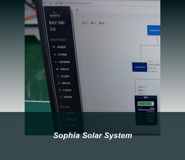 Sophia Solar System
