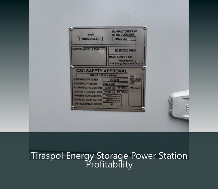 Tiraspol Energy Storage Power Station Profitability